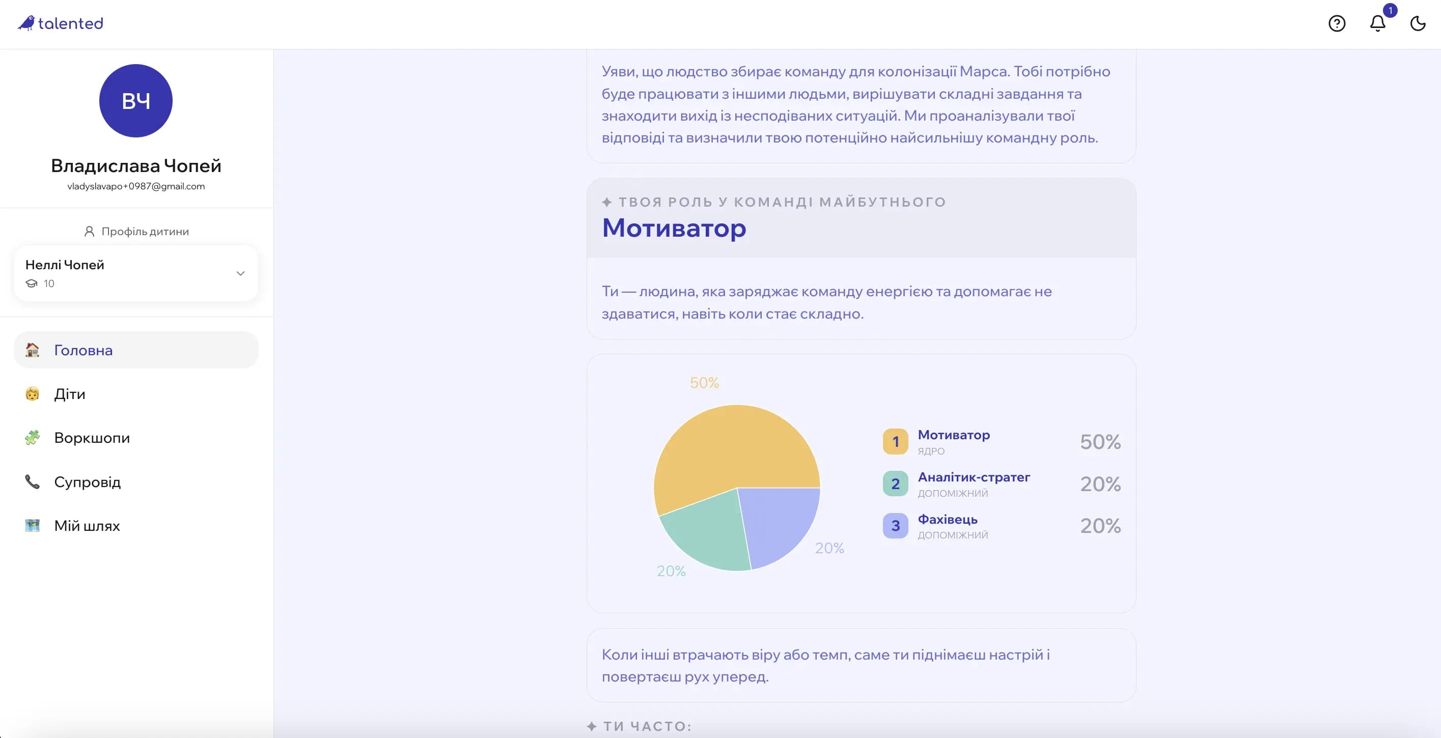 Talented dashboard with assessment results